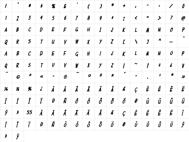 Mufferaw Cnd Bold Italic  glyph index
