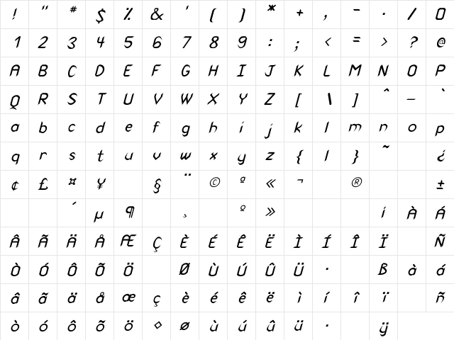 Rscanaith italic Italic  glyph index
