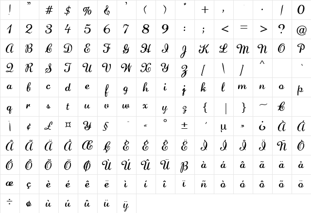Matura Regular  glyph index