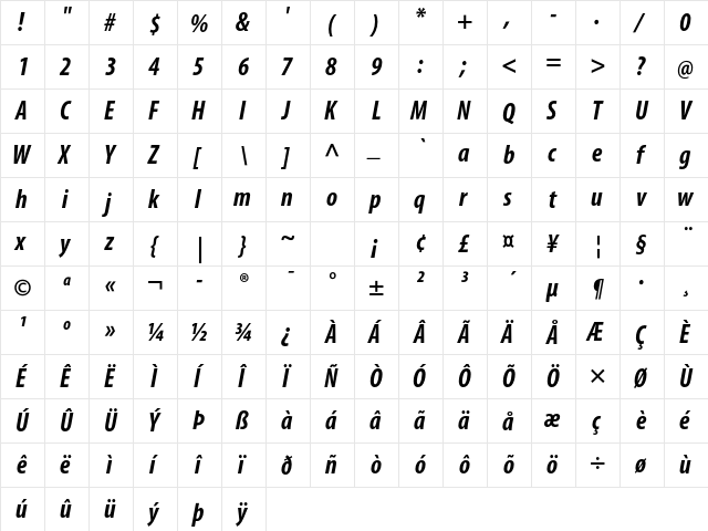 Myriad Pro Bold Condensed Italic  glyph index