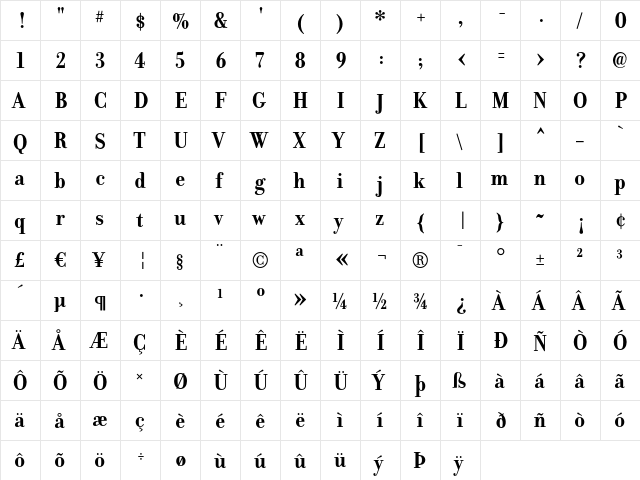 Donatora Bold  glyph index