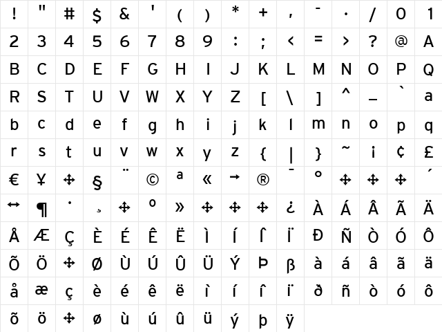 InterstatePlus Regular  glyph index