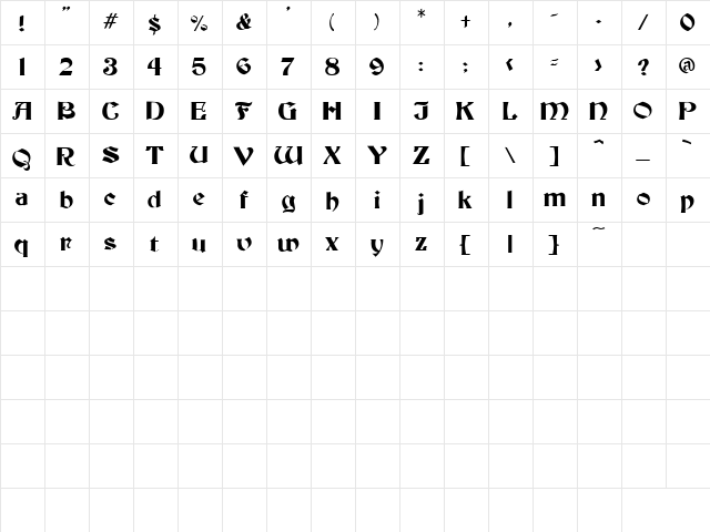 Nuclear Normal  glyph index
