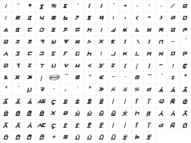 Iron Cobra Pro Italic Italic  glyph index