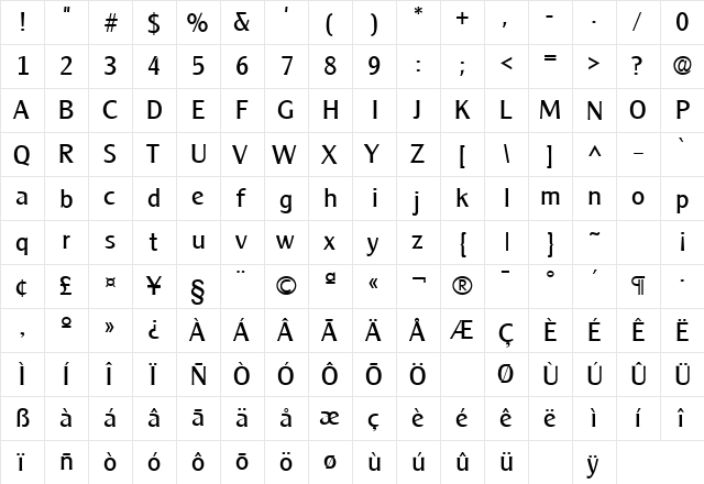 Cleargothic Regular  glyph index