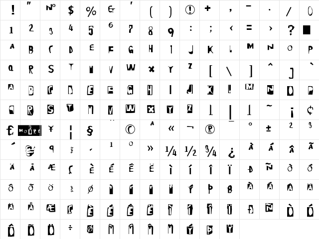 Moore895 Regular  glyph index