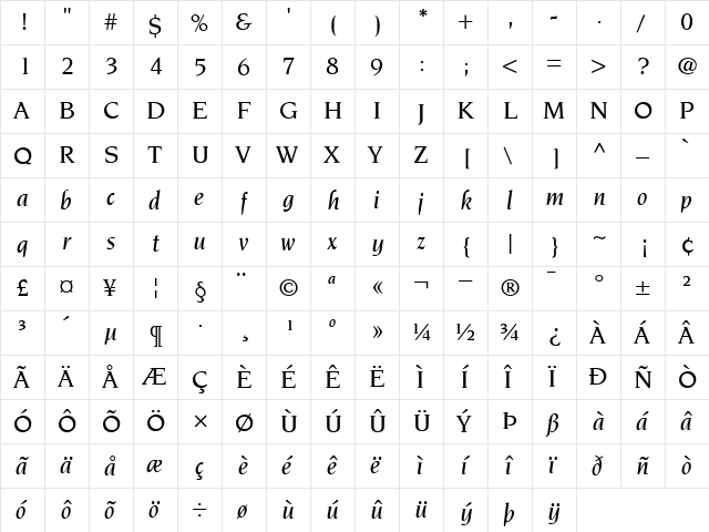 ITCNovarese-Medium MediumItalic  glyph index