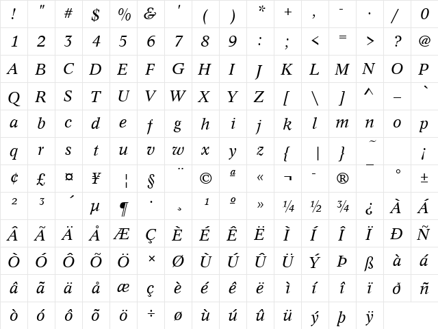 URWCordeliaTReg Italic  glyph index