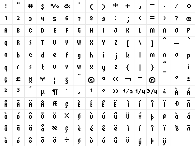 UF Sugar OSF Regular  glyph index