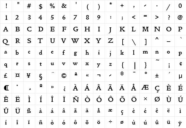 GoldenTypeITC Bold  glyph index