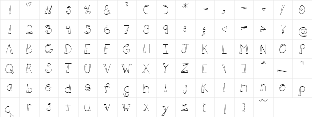 PC Confetti Regular  glyph index