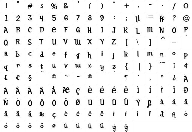 BaileywickFestiveJF Medium  glyph index