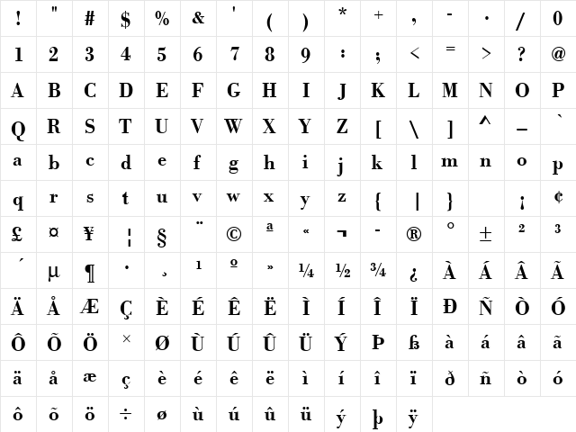 URWBodoniTMedNar Regular  glyph index