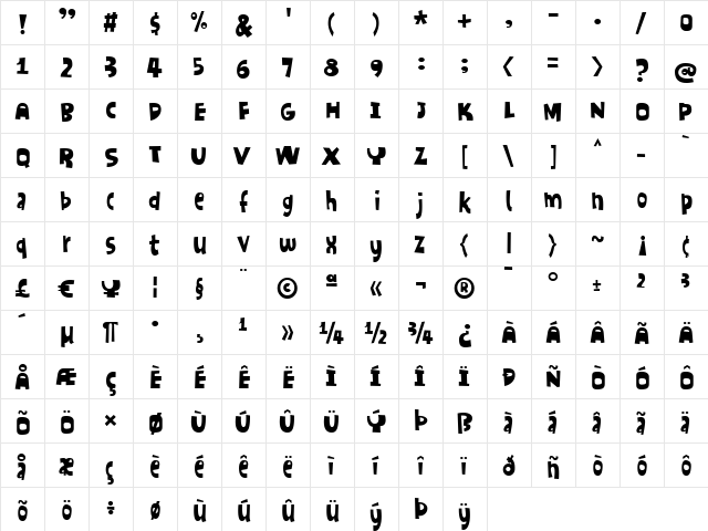 Empty Head Regular  glyph index