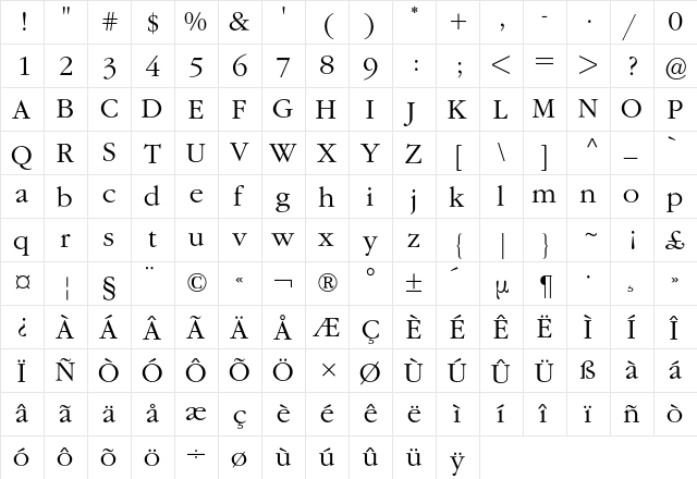 Garamond ITC BQ Regular  glyph index