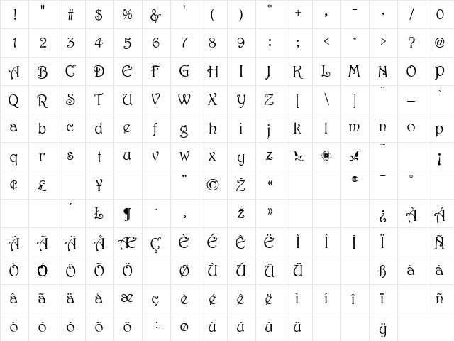 Harrington Normal  glyph index