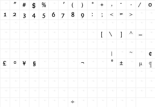 FaustMediumOldStyleFigsTab Roman  glyph index