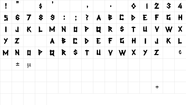 LatexDisplayCapsSSK Regular  glyph index