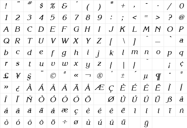 Korinna Regular  glyph index
