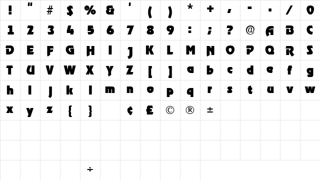 ThimbaDisplaySSK Regular  glyph index