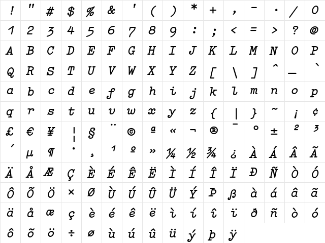 Elementa Bold Italic  glyph index