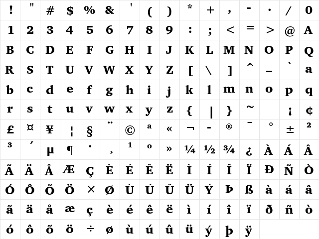 Charter ITC Std Black  glyph index