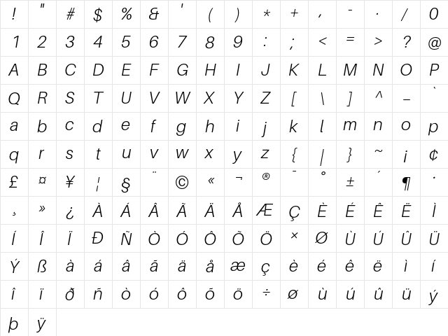 Aileron Light Italic  glyph index