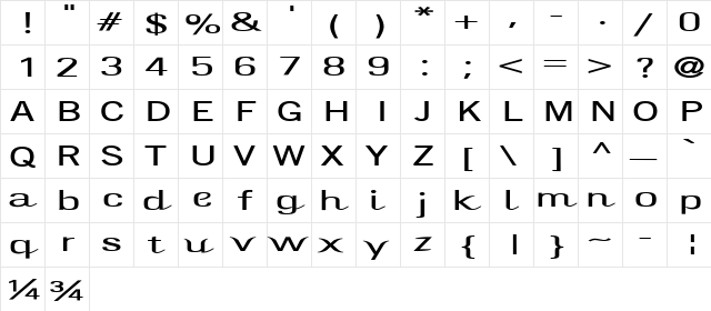 Evangelic Medium  glyph index