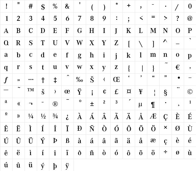 Corporate A Demi  glyph index