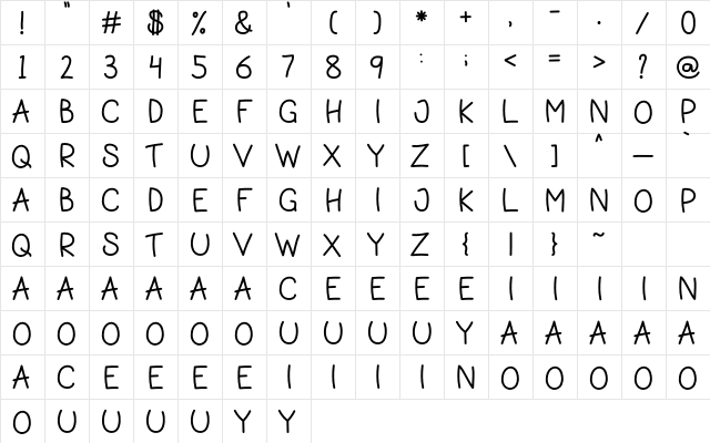 Manchester Regular  glyph index