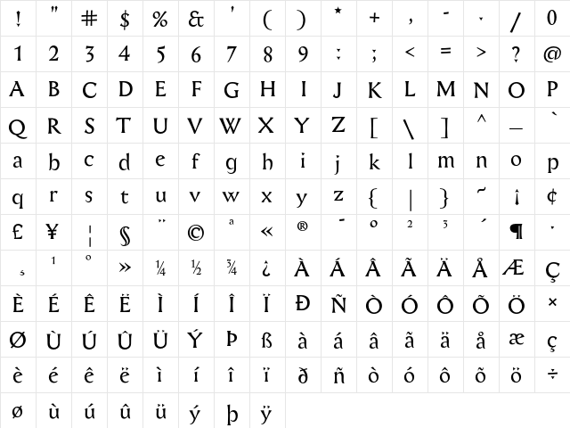 Aichel Regular  glyph index