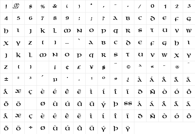 MacedonCapsSSK Regular  glyph index