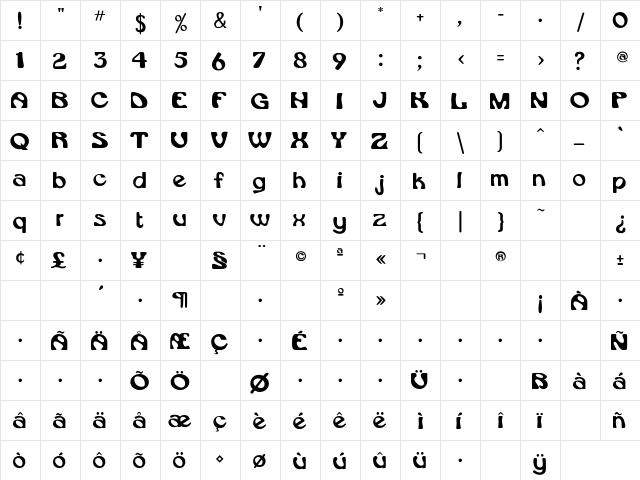 Rsdaytona Regular  glyph index