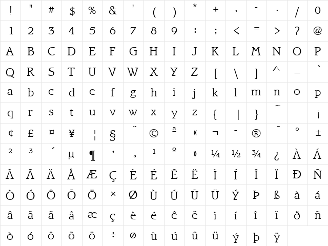 Bravo Regular  glyph index