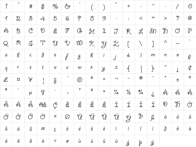 Giddyup Regular  glyph index