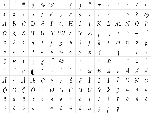 Oneleigh Italic  glyph index