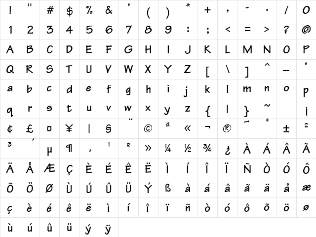 Technical Bold  glyph index
