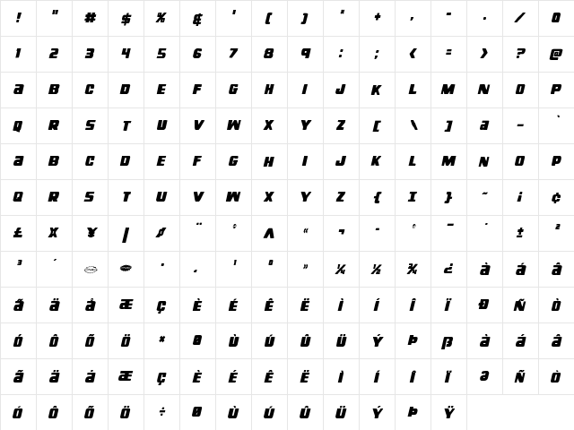 Right Hand Luke Condensed Italic Condensed Italic  glyph index