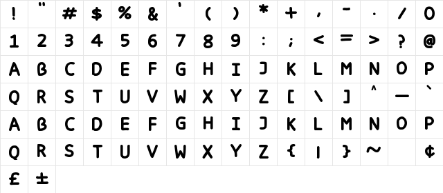 Happy markers Regular  glyph index