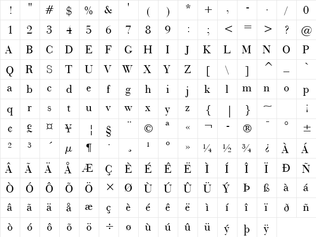 BauerBodni BT Roman  glyph index