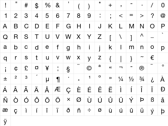 Helvetica Neue LT Pro 55 Roman  glyph index