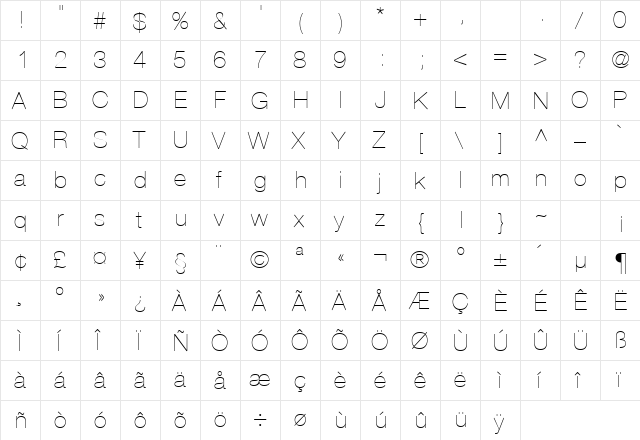 HelveticaNeue Regular  glyph index