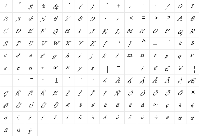 Informal Roman Std Regular  glyph index