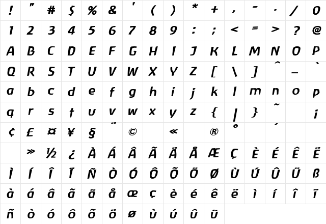 Baar Antropos BoldItalic  glyph index