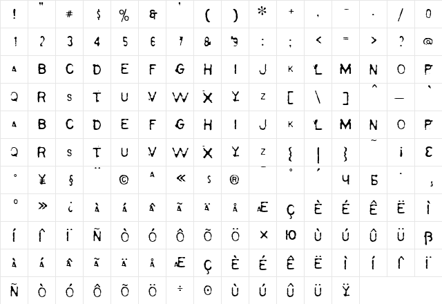 Serapis Regular  glyph index
