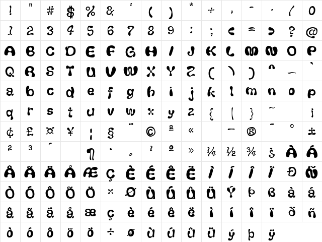 Thickhead Medium  glyph index