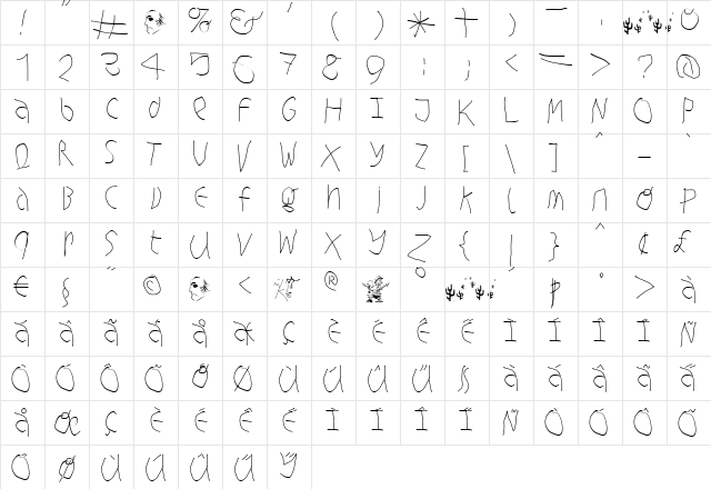 Hingehudelt Regular  glyph index