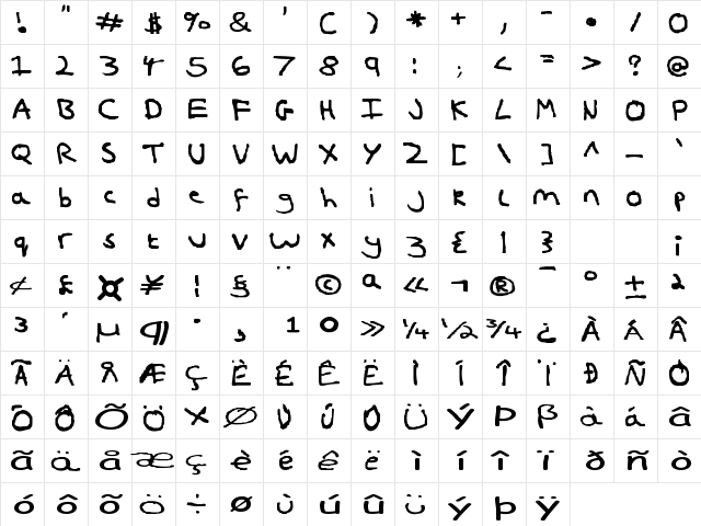 HandFont Regula  glyph index
