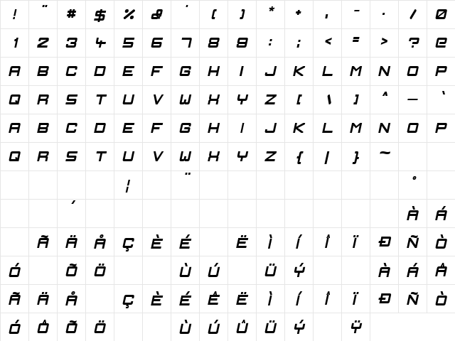 Ignis et Glacies Sharp BoldItalic  glyph index