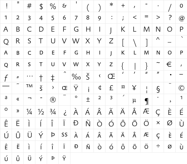 DTLProkyonTCapsLight Regular  glyph index